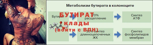 марихуана Тихорецк